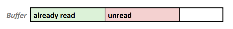 buffer-io