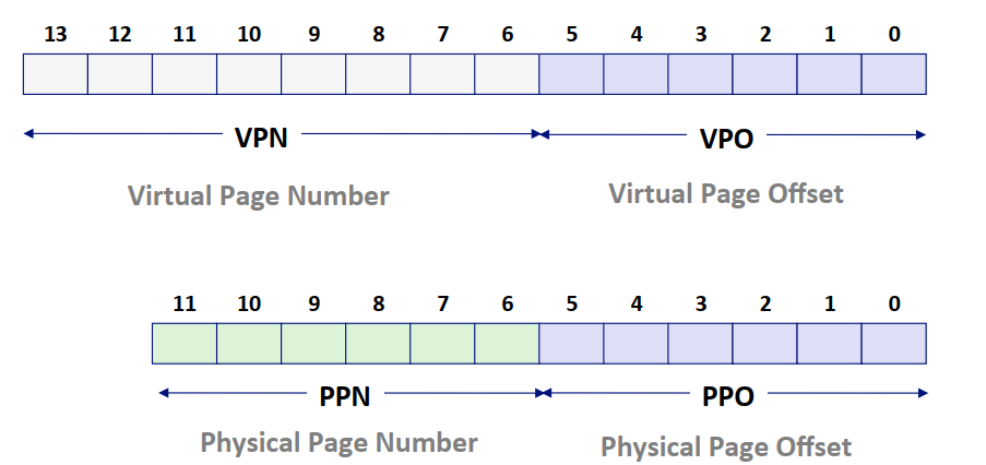 example-1