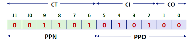 example-6