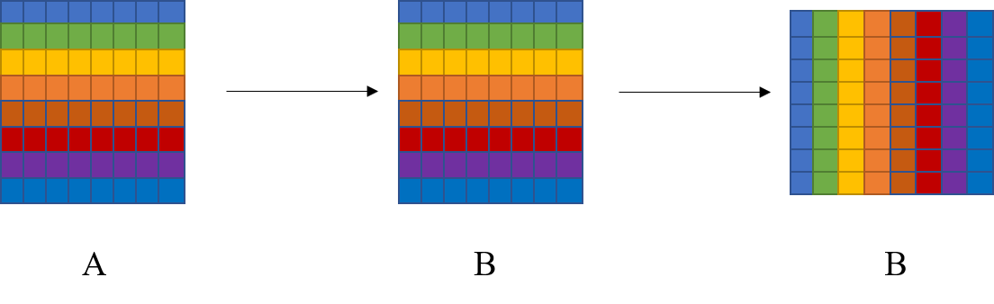 copy-trans