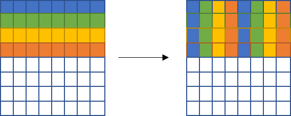 64x64pic1