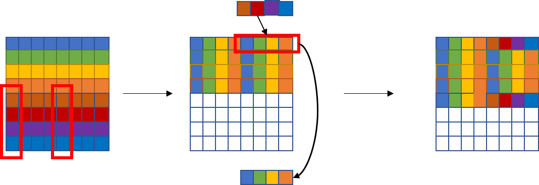 64x64pic2